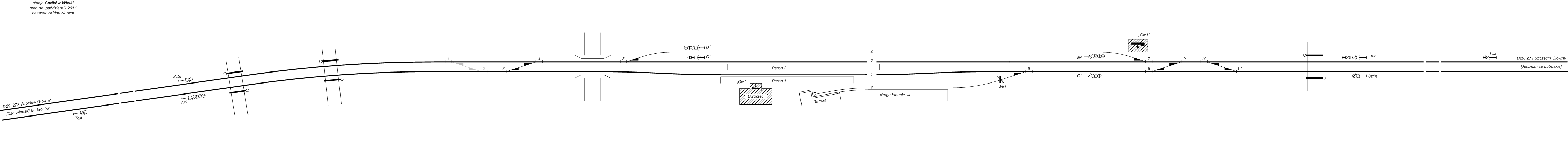 Gądków Wielki Gw Stellwerksdatenbank