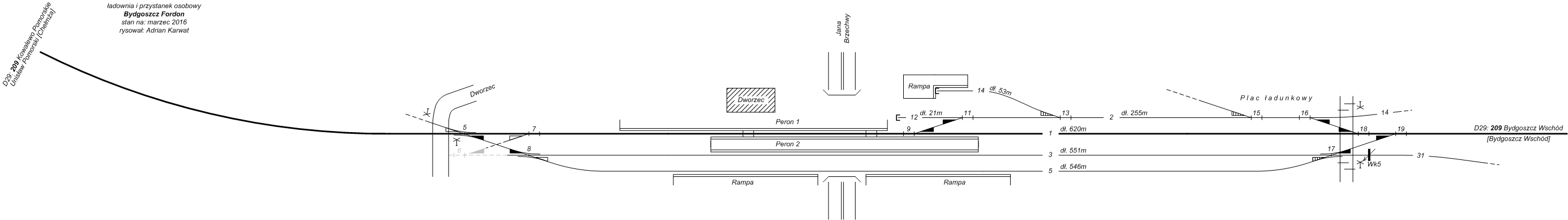 Bydgoszcz Fordon 2015.png