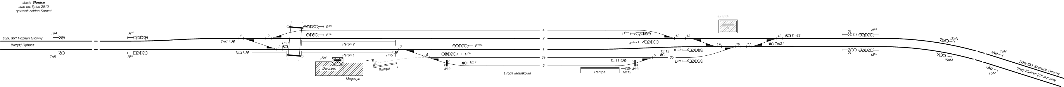 Słonice Sn Stellwerksdatenbank