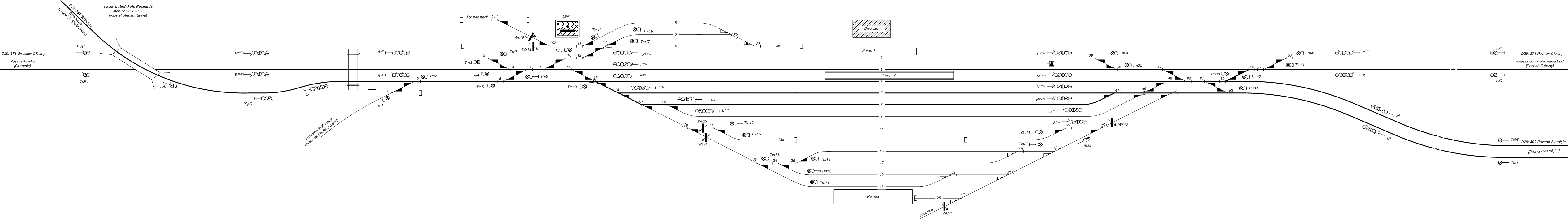 Luboń koło Poznania Lu (LuA) Stellwerksdatenbank