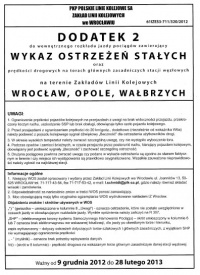 LCSy w Polsce